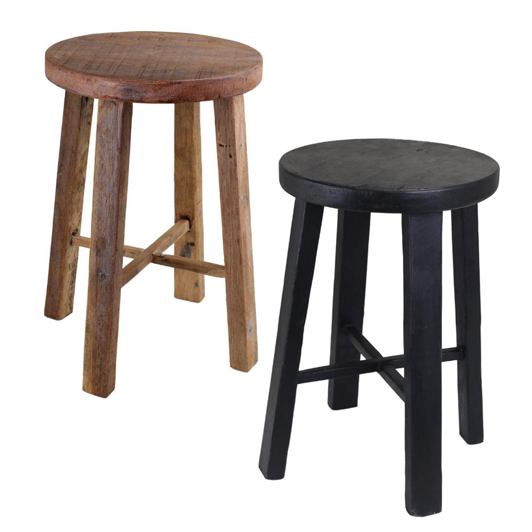 Stool Standard Size